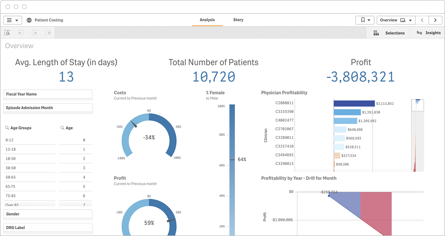 Zeddly Financial Forecast Engine