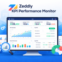 Zeddly KPI Performance Monitor